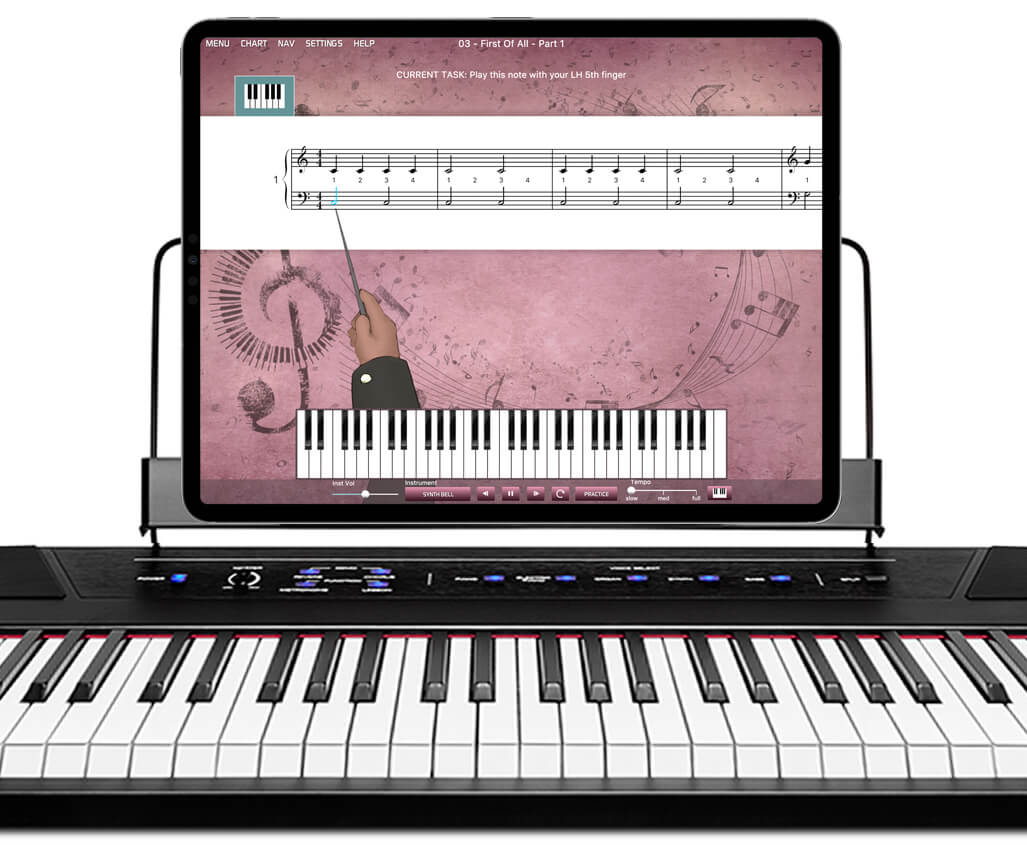 básico tumor Editor What are the 3 main kinds of Online keyboard lessons?